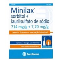 Minilax Pm 7 Bisnagas